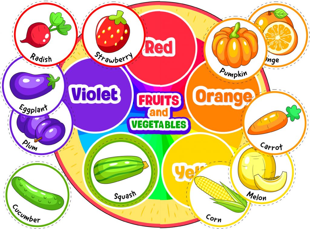 Fruits and Vegetables Printable Activity Pack BuyLapbook