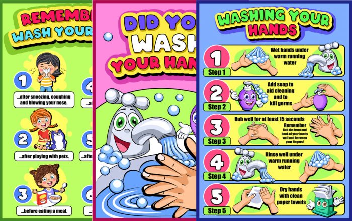 Health and Hygiene Posters for Preschool | BuyLapbook