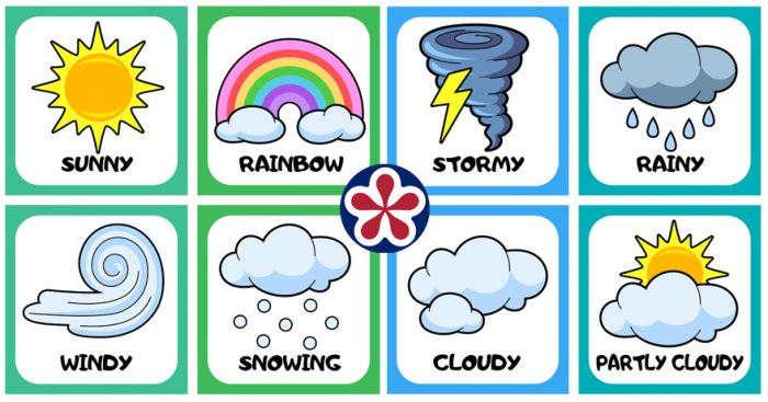 Whats The Weather Preschool Pre K Math Literacy Printables Weather 